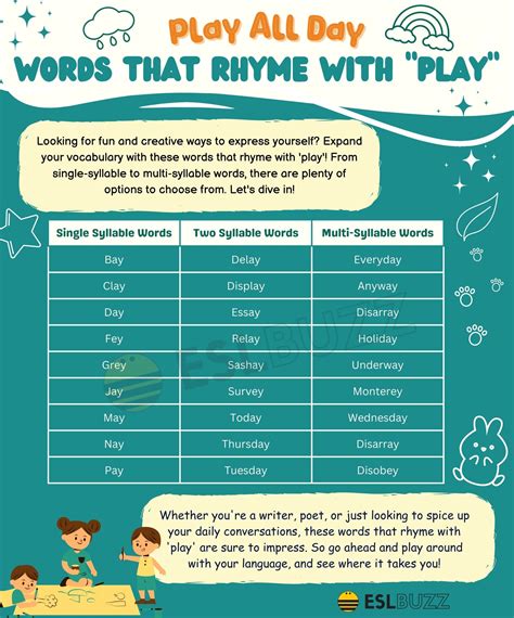 words that rhyme with play